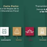 Carta de rectificacion de factura