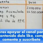 Catalogo de cuentas para facturar la venta de un activo