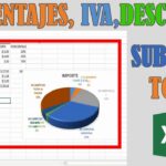 Calcular el descuento de una factura