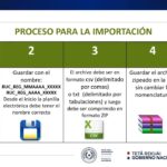 Campos que debe tener una factura comercial para importaciones