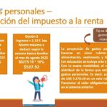 Facturas 100 legales para deducir gastos