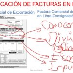 Que es una factura comercial de exportacion