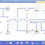 Autorizacion en factura de credito sai