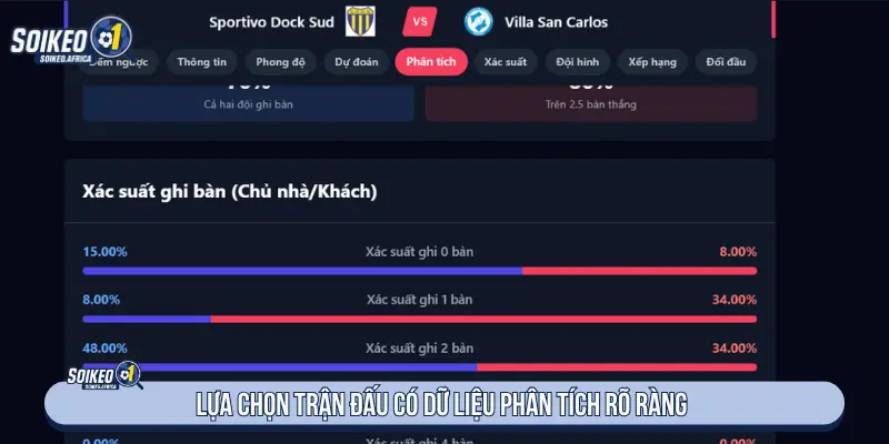Lựa chọn trận có dữ liệu rõ để phân tích