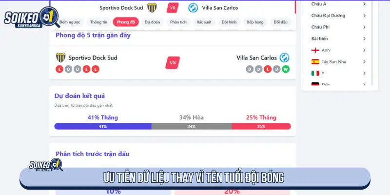 Ưu tiên dữ liệu khi soi kèo các trận hot hôm nay