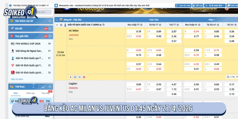 Bảng tỷ lệ AC Milan vs Juventus 01:45 ngày 27/4/2026