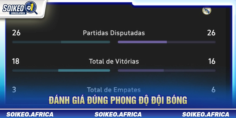 Đánh giá phong độ khi đọc tin kèo bóng đá