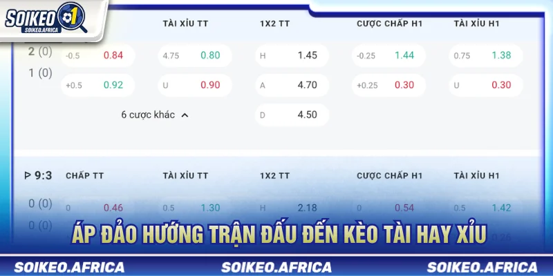 Thế trận bóng đá và cách đọc kèo qua khả năng kiểm soát bóng